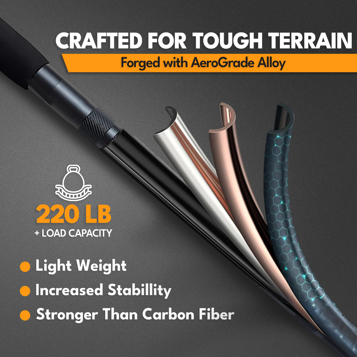 TrailGuard + FREE Shovel